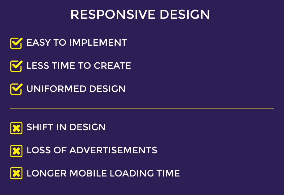 responsive design